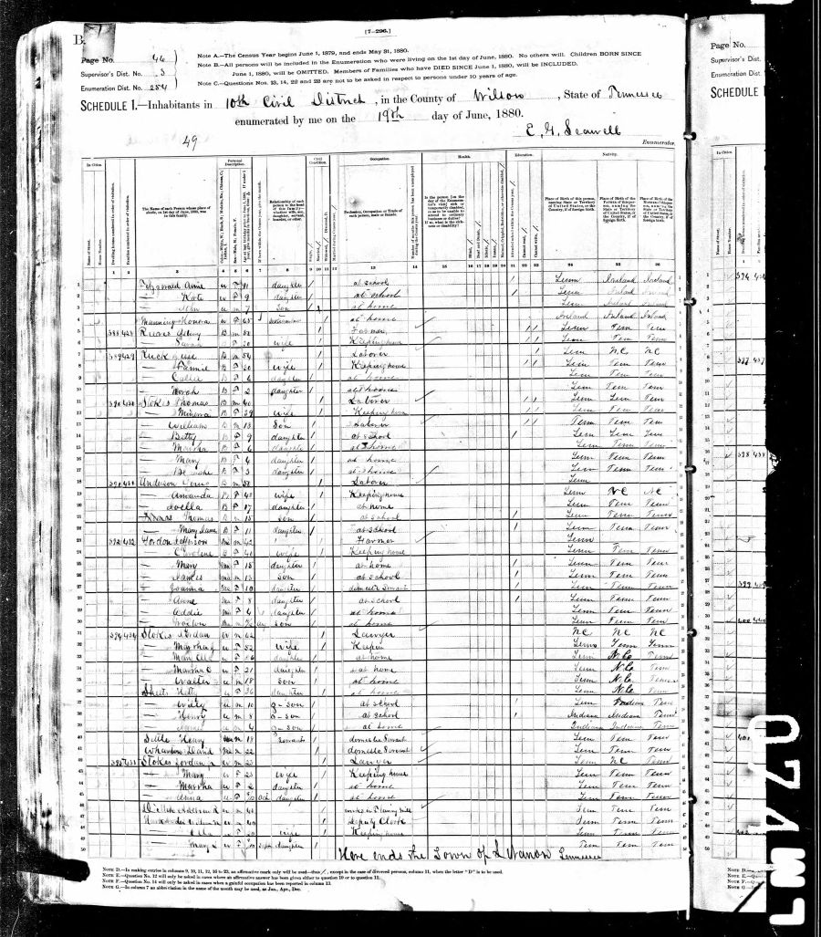 1880 Census - Jefferson Gordon, 10th Civil District, Wilson County, TN 