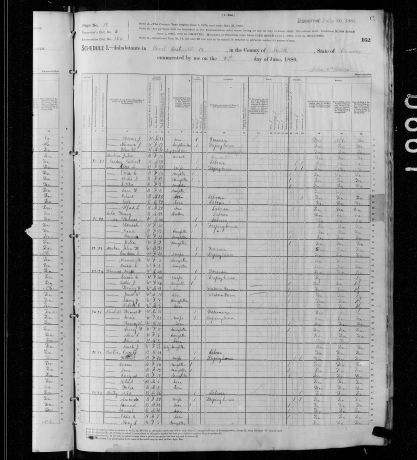 1880 Census: Gilbert Gordon