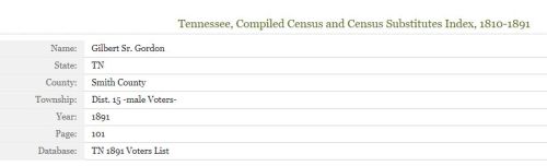 1891 Smith county, TN compiled census