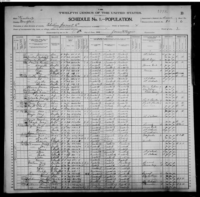 Harve flennoy as a boarder in 1900 Census