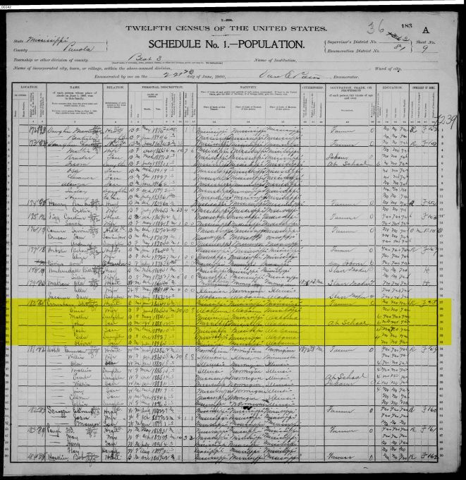 Ike Crenshaw 1900 Census
