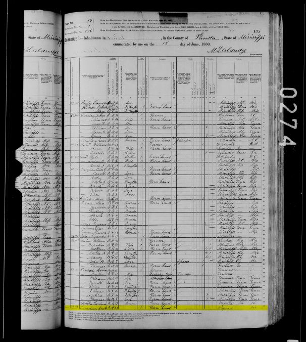 Ike Crenshaw 1880 Census page 1 of 2