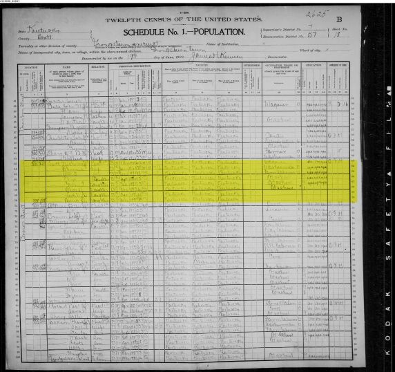 Nicholas Scott 1900 Census