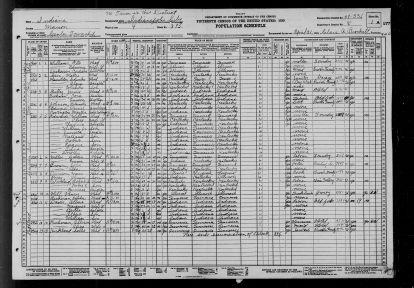 1930 Census: William Edwards
