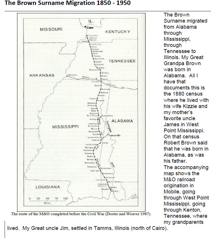 Brown Surname Migration 'tracks' the M & O Railroad