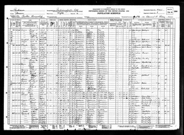 Year: 1930 Census Place: Indianapolis, Marion, Indiana; Roll: 610; Page: 20A Enumeration District: 0355 Image: 1093.0 FHL microfilm: 2340345