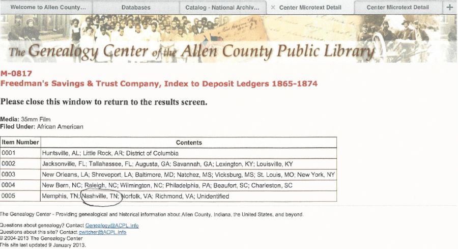 List of Items to research at the Allen County Public Library